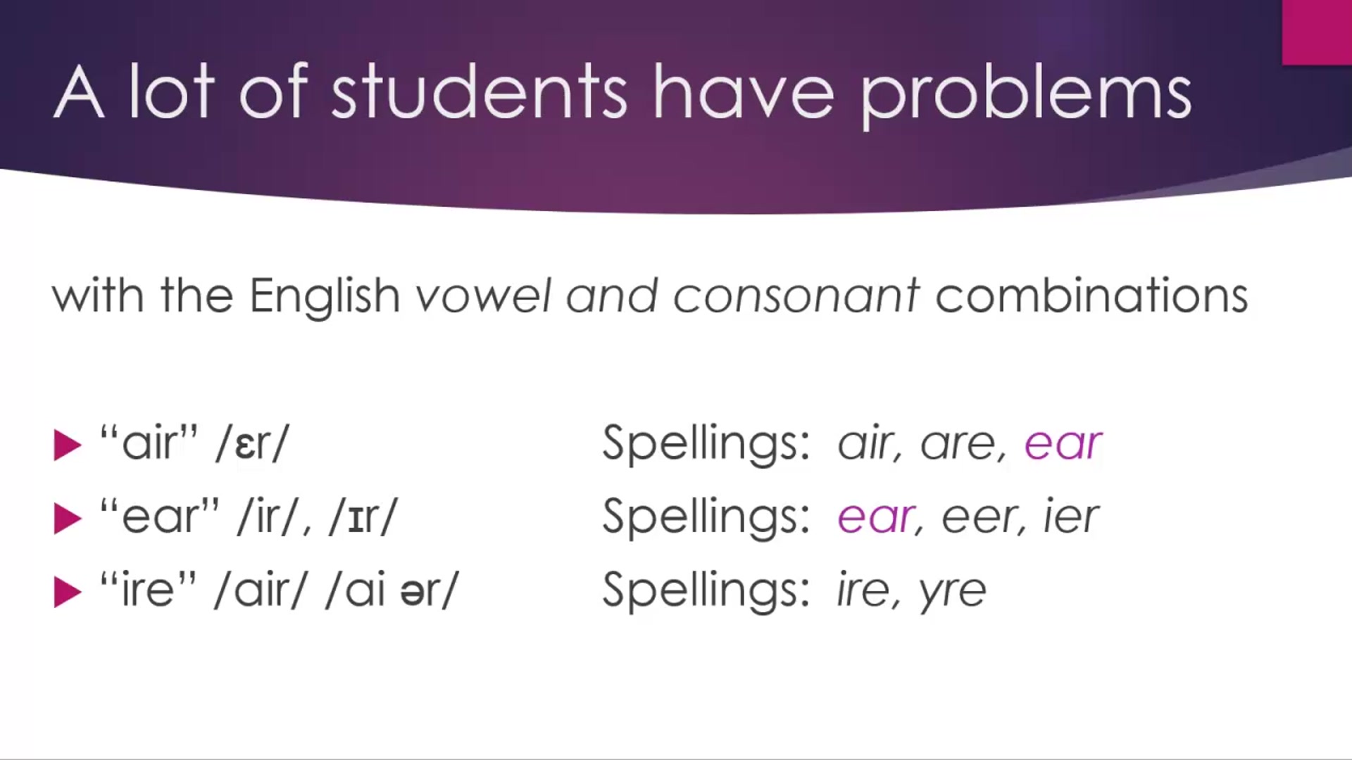 Video thumbnail for English Pronunciation: Air, Ear, Ire