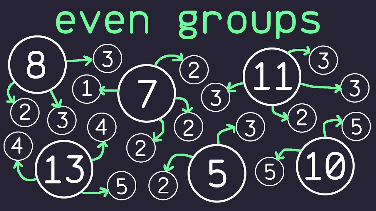 Video thumbnail for The Even Groups Problem in Python
