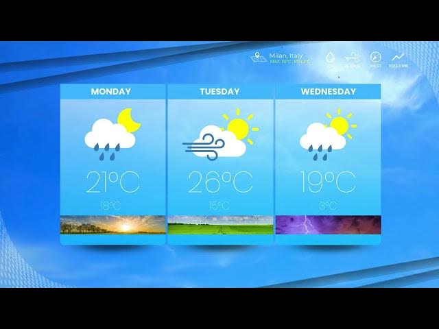 Video thumbnail for Weer of geen weer? Nieuwsvertaald.nl is jouw bron voor weerbericht en klimaatnieuws