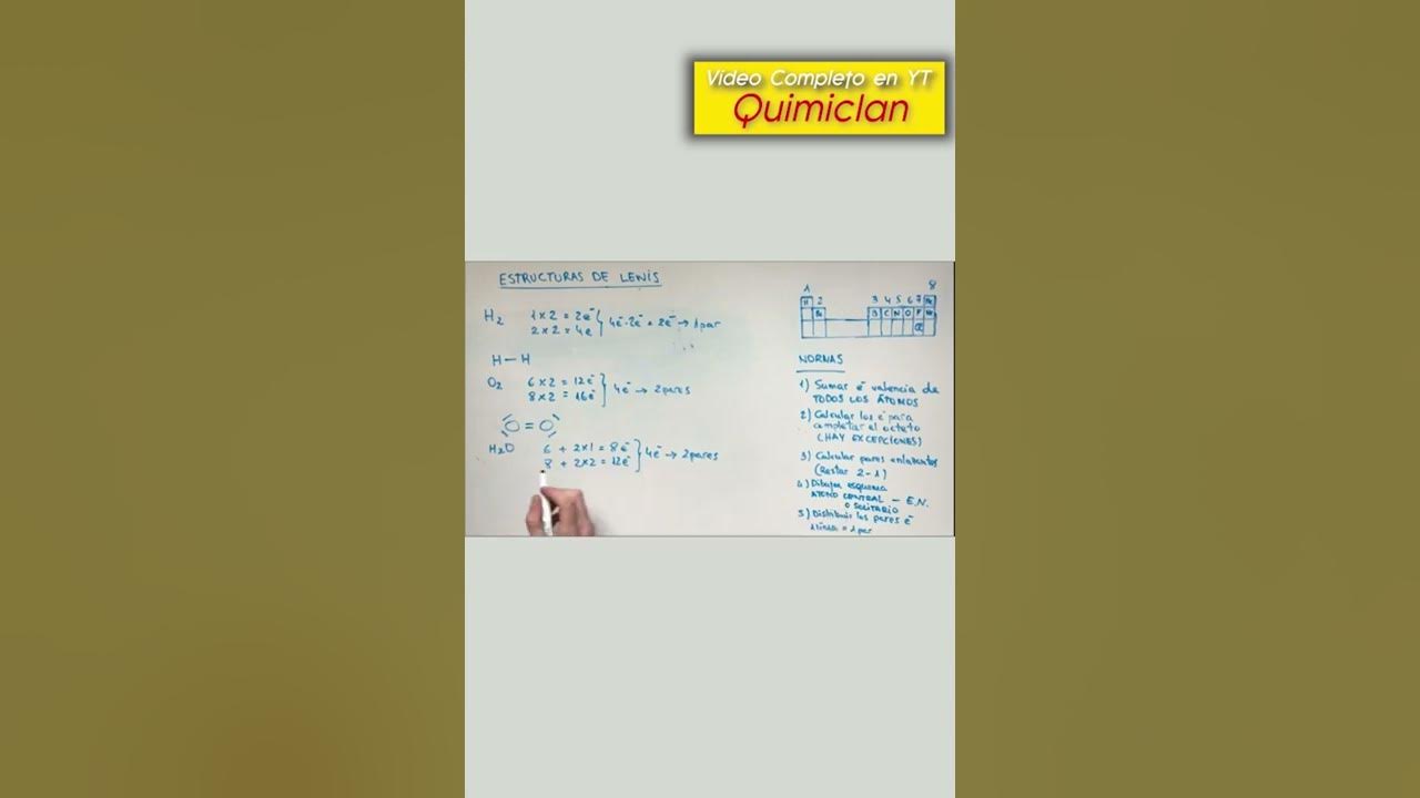 'Video thumbnail for ESTRUCTURA de LEWIS del H2O😎 (Agua) (✅ FÁCIL Y RÁPIDO) #quimica'
