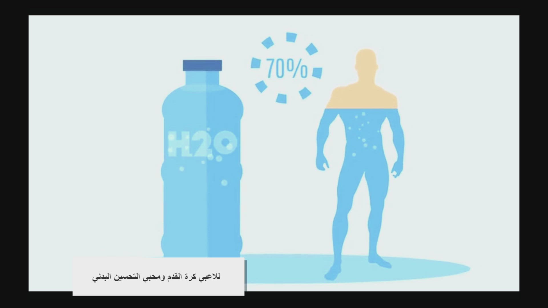 Video thumbnail for أفضل 9 مشروبات مناسبة لكرة القدم