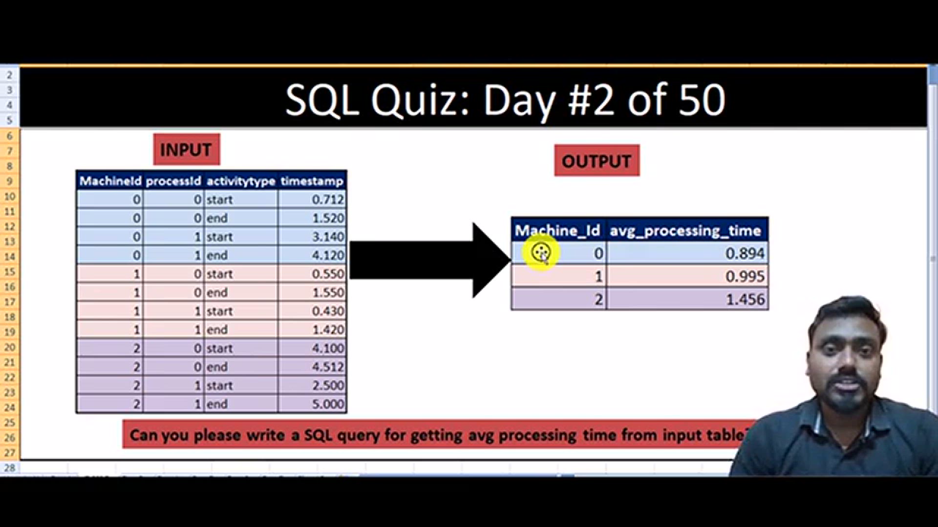 75 No Interview Positions - Two Chicks With A Side Hustle