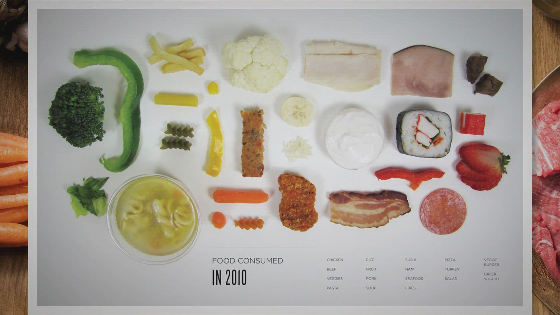 Video thumbnail for Madens Farvepsykologi