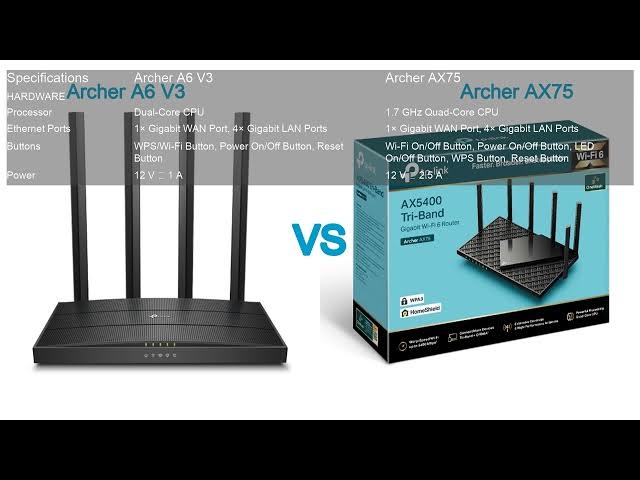Video thumbnail for Archer A6 V3 VS Archer AX75