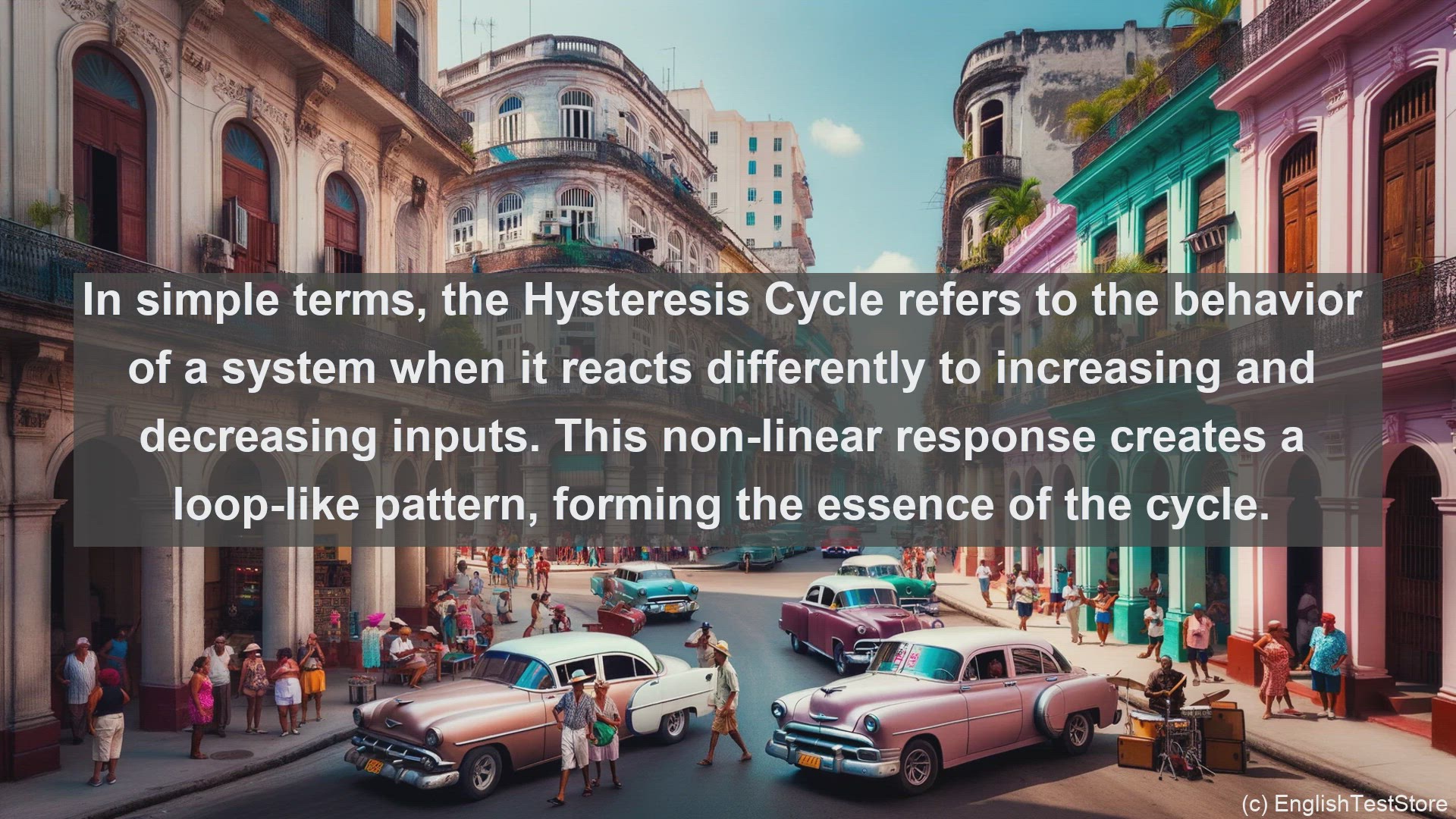 'Video thumbnail for Hysteresis cycle in science  definition and examples'