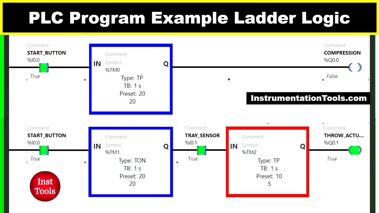 'Video thumbnail for PLC Program Example Ladder Logic - Trash Compactor'