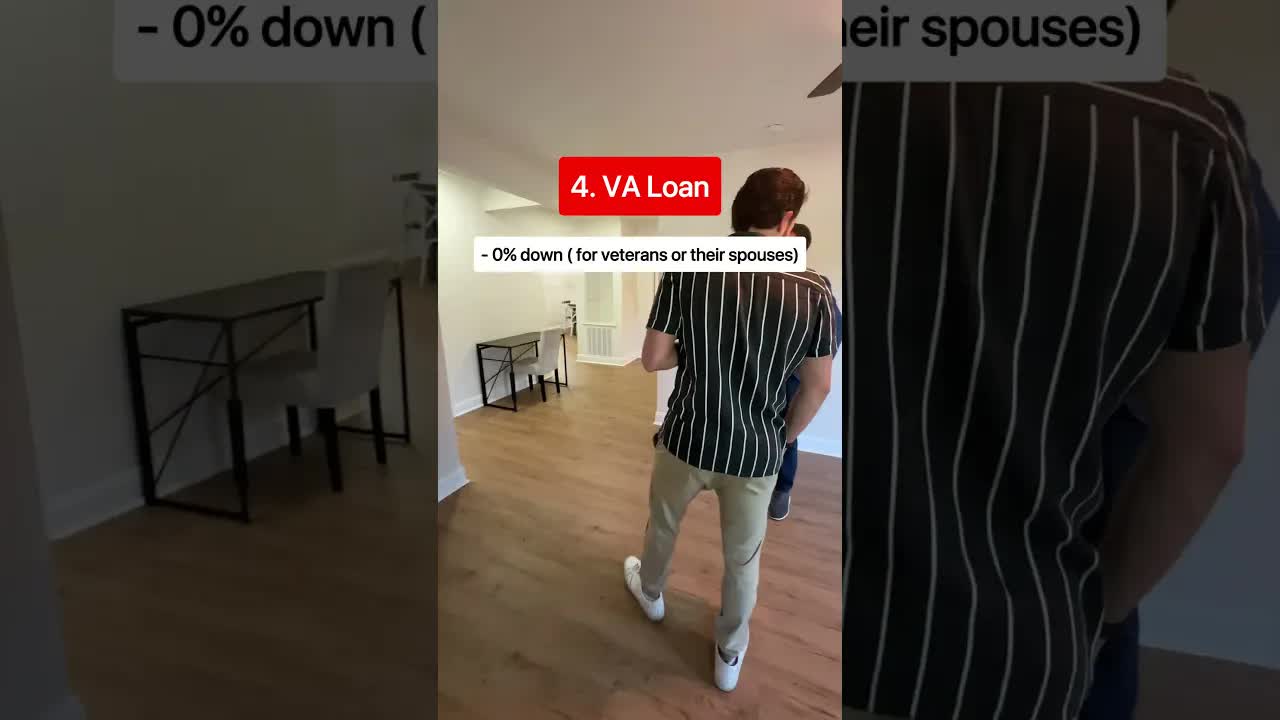 'Video thumbnail for investarters: explore low-down-payment home loan options'