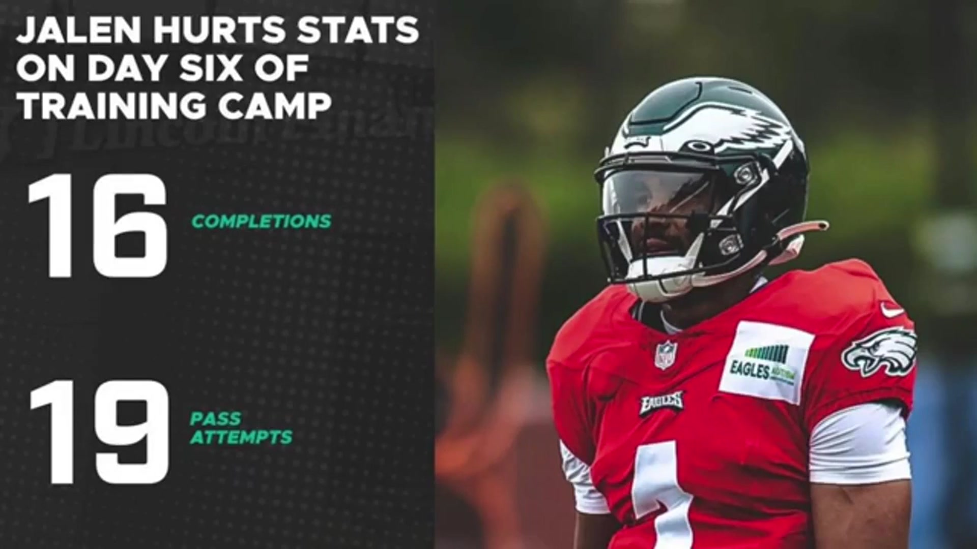 'Video thumbnail for Lord Brunson: eagles' howie roseman's plan after lane johnson & barnett restructures!'