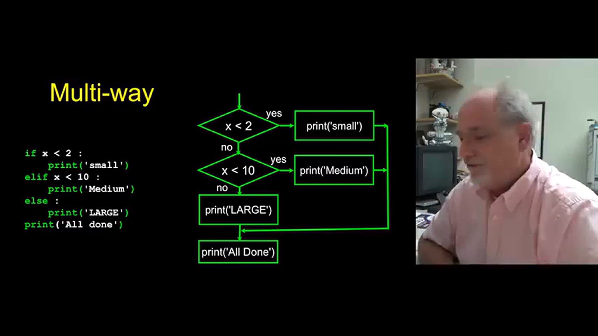'Video thumbnail for Conditional Execution (Part 10) - More Conditional Structures - Python for Beginner Series'