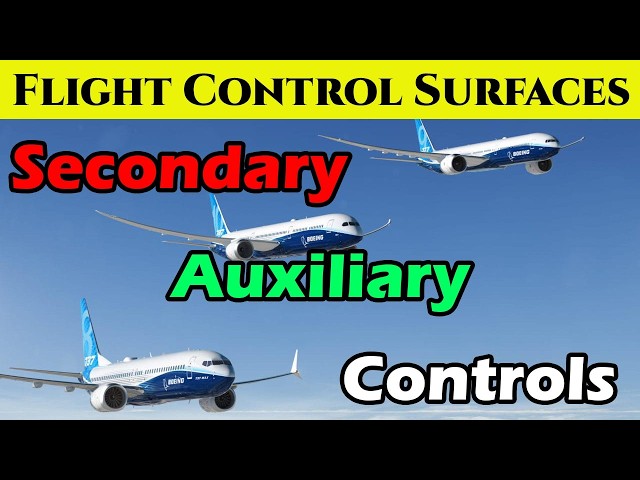 'Video thumbnail for Flaps, Slats, Spoilers and Tabs: Secondary Flight Control Surfaces'