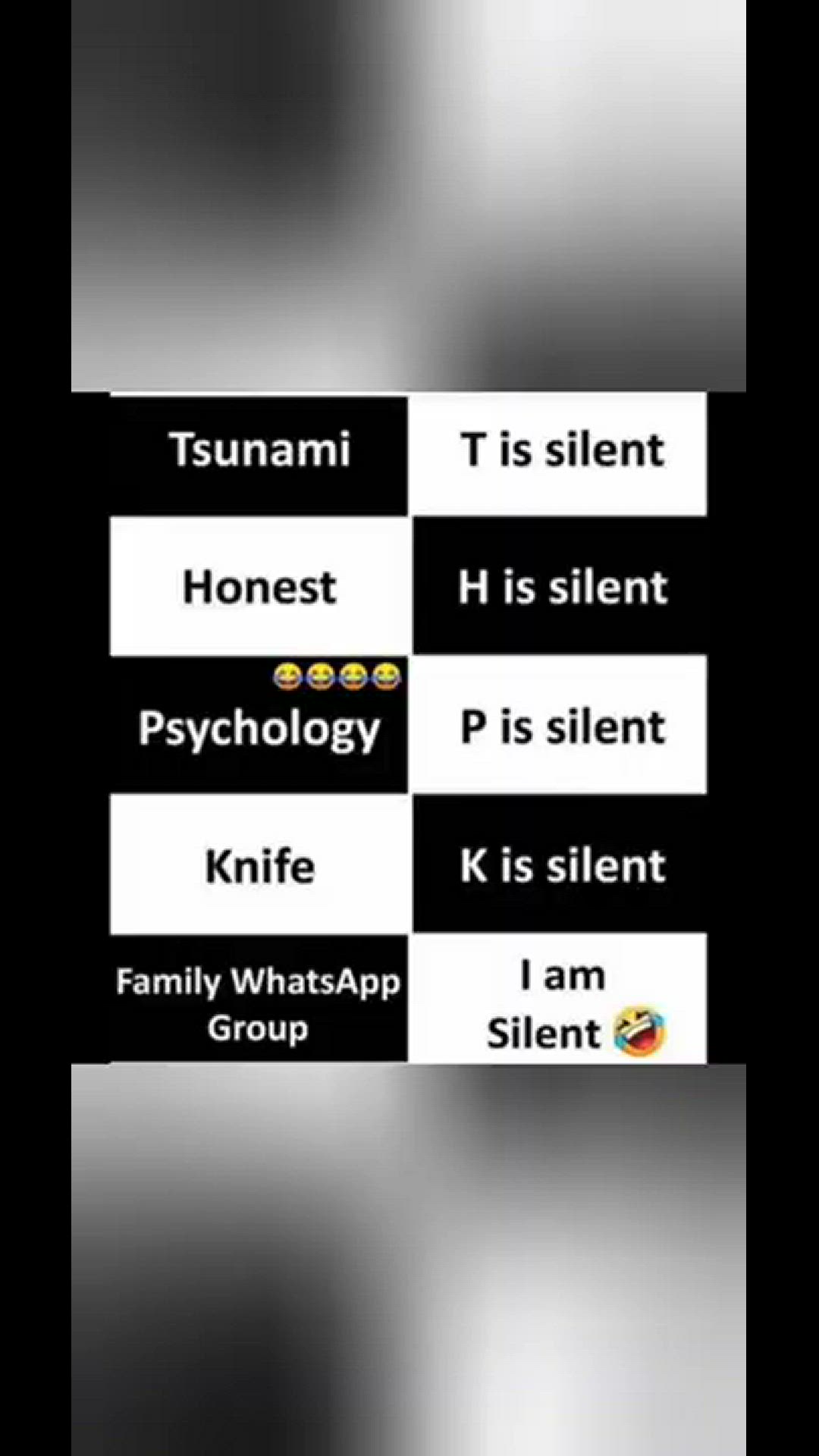 'Video thumbnail for Memes only Legends will find funny,op memes | Relatable memes | #128 #shorts #memes #anonymous #meme'