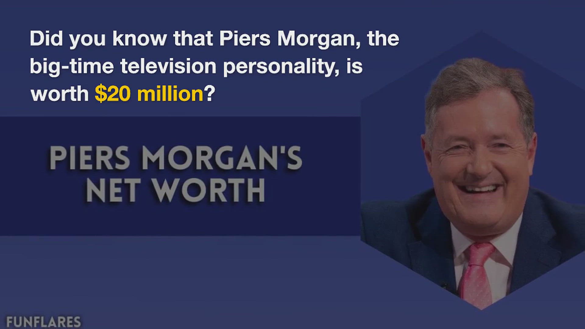 'Video thumbnail for Piers Morgan Net Worth | Exploring Piers Morgan’s Wealth'
