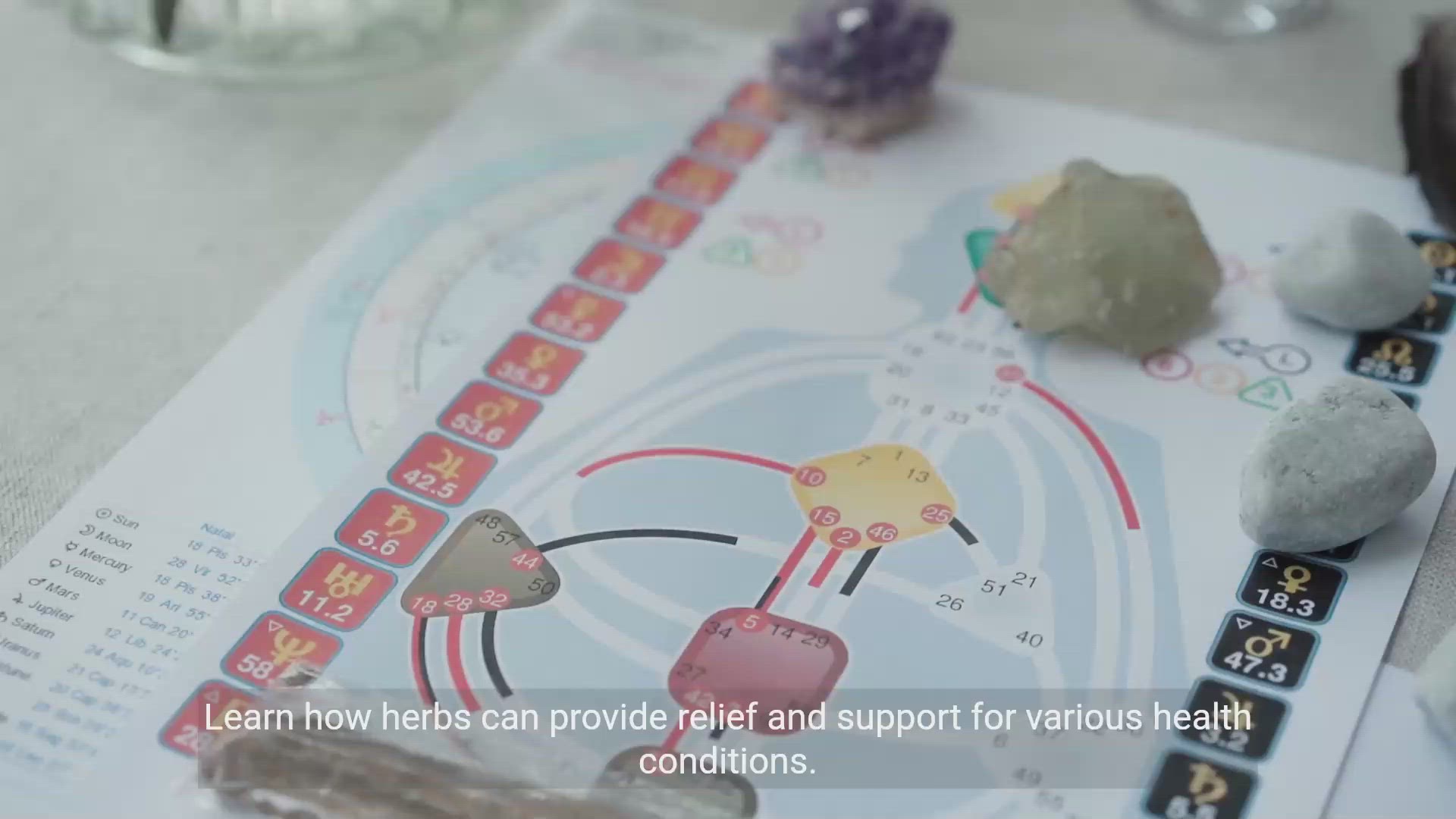 'Video thumbnail for Fight Diseases with Herbal Remedies'