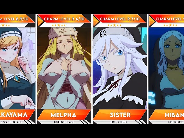 Video thumbnail for Hottest Anime NUN Beauties Of All Time | Anime Bytes