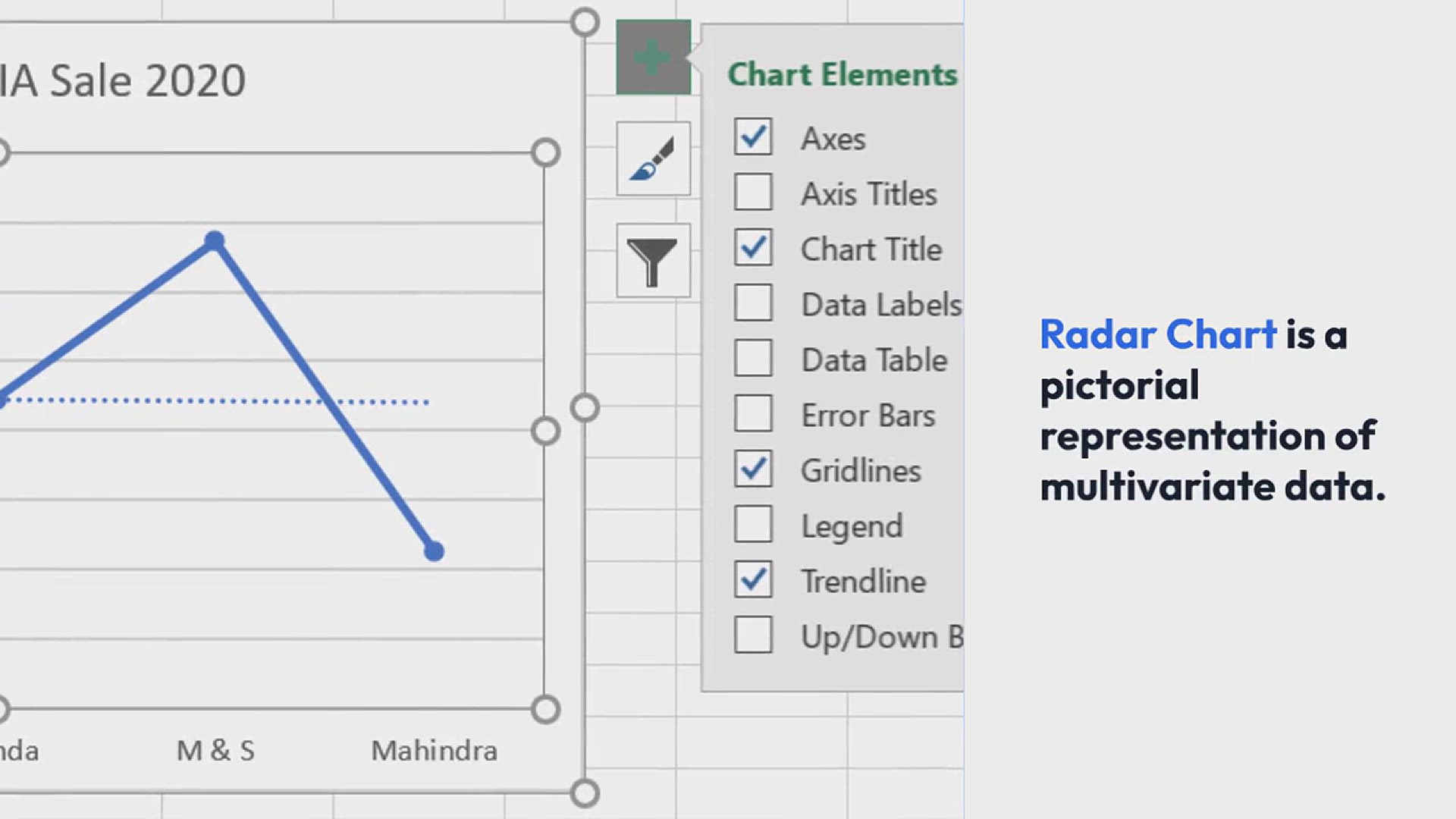 'Video thumbnail for How to Add Trendline in Excel Chart'