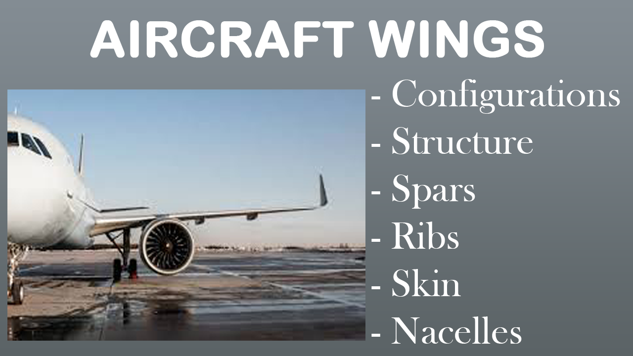 'Video thumbnail for Wings | Aircraft Structures | Airframe'