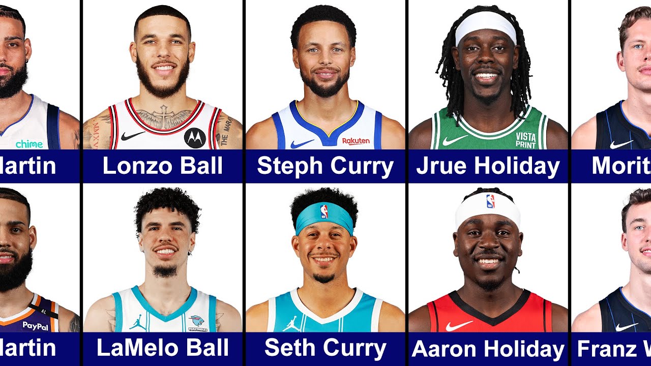Video thumbnail for Brothers Playing in the NBA 2025
