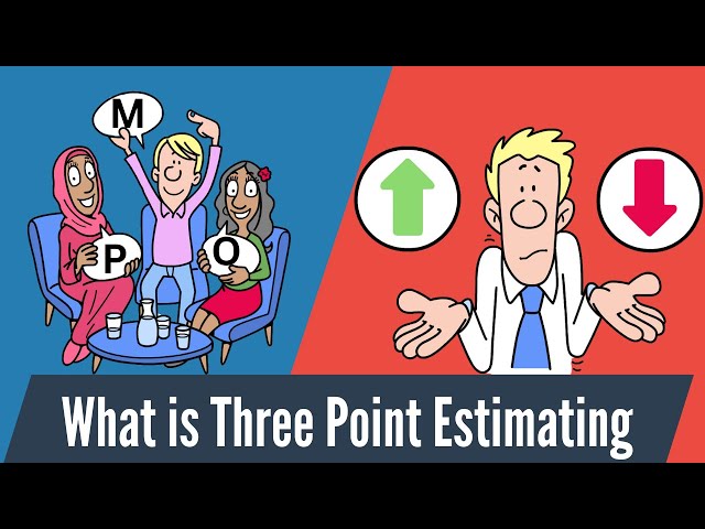 Video thumbnail for What is Three-Point Estimating? Master This PMP Estimating Technique