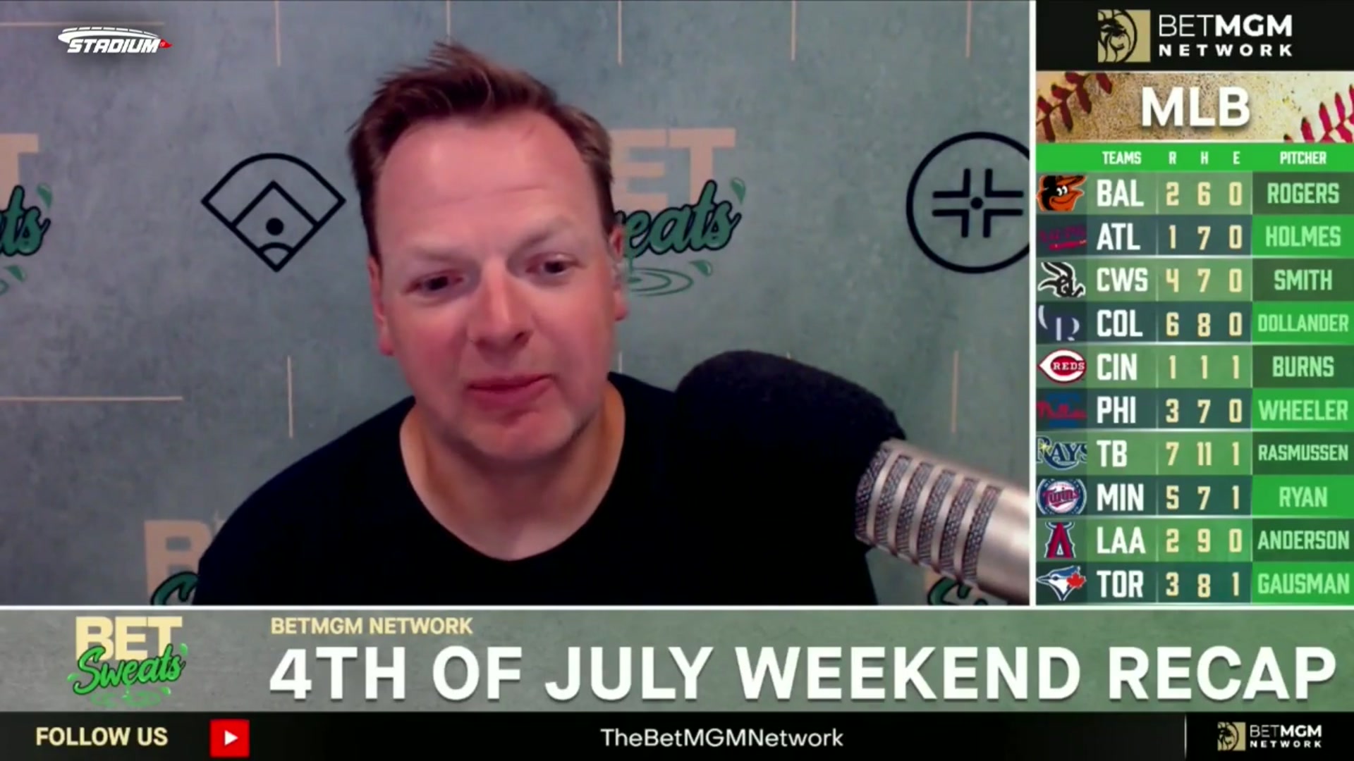 'Video thumbnail for Did the Weather Affect the Nathan's Hot Dog Eating Contest?'