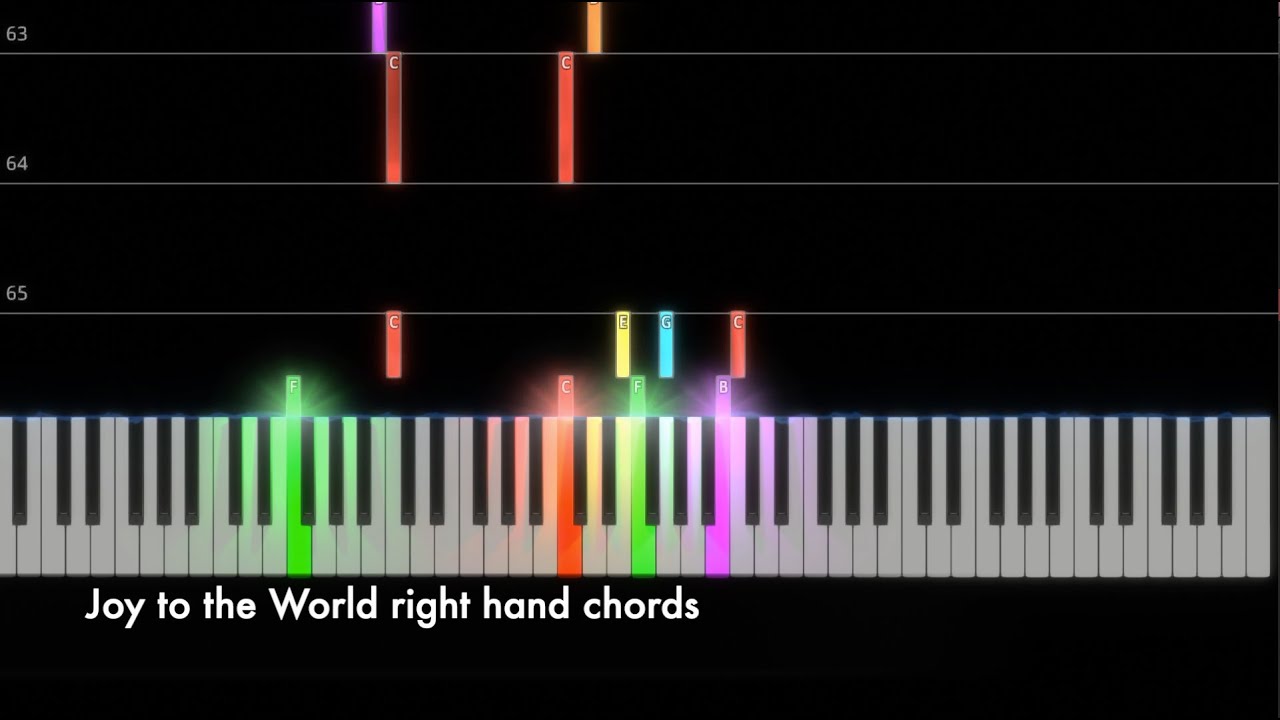 Synthesia 2024 app store