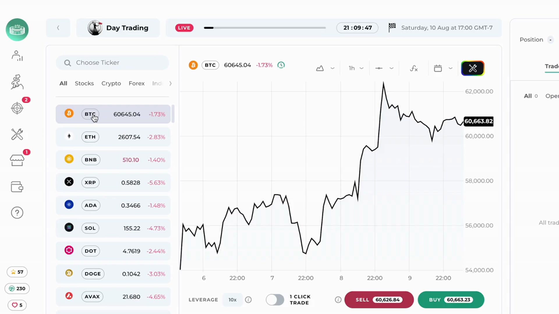Video thumbnail for How to Trade Using Profit.com | Earn Money From trading | how to earn money from crypto