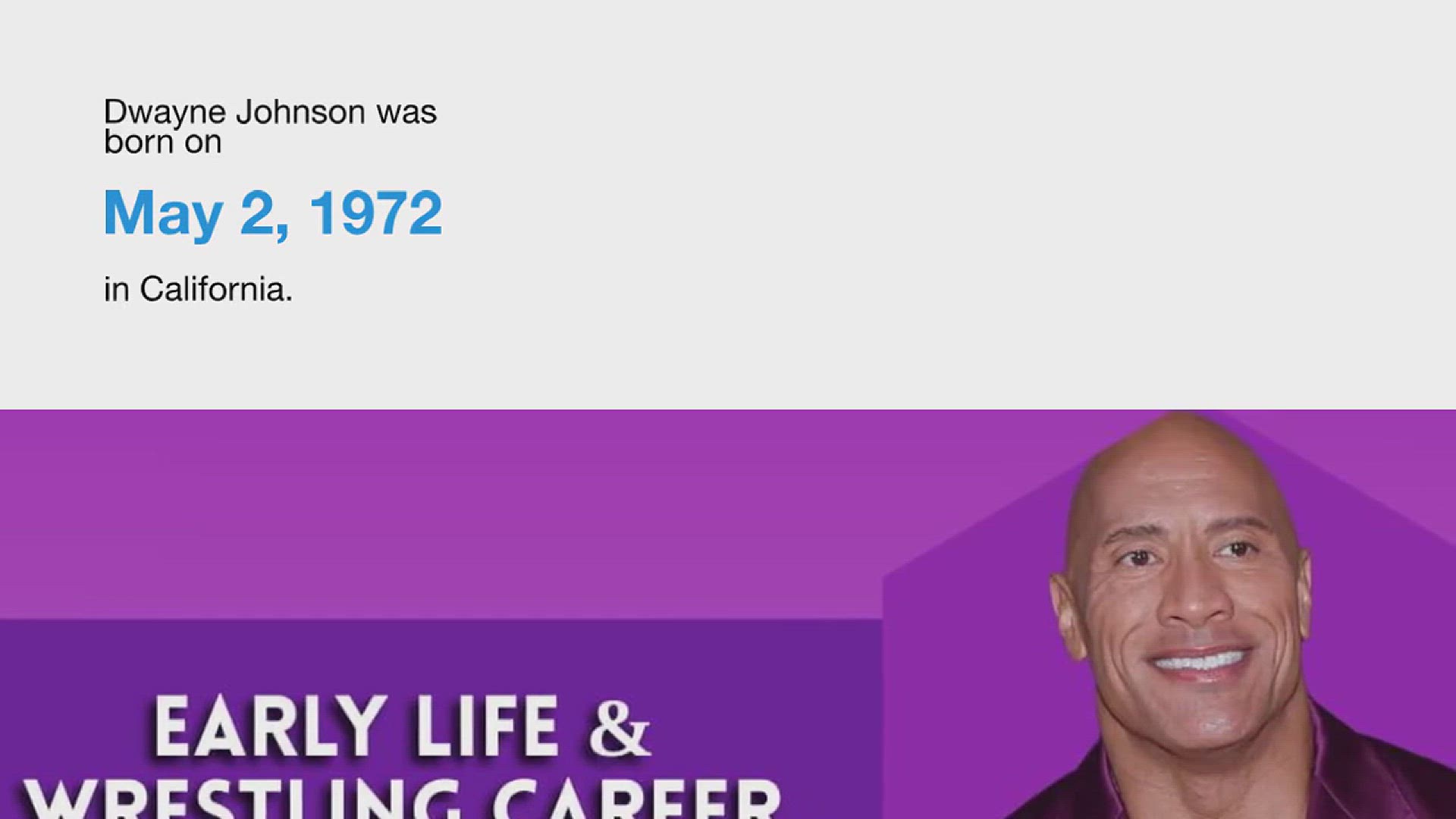 'Video thumbnail for Dwayne Johnson Net Worth | A Detailed Look At His Net Worth'