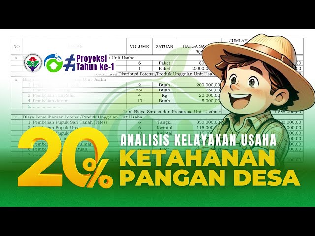 Video thumbnail for [Tahun ke-1] ANALISIS USAHA | Ketahanan Pangan Desa #ketapang #danadesa #ciptadesa #CiptaDesaID
