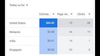 Video thumbnail for Adsense countries base earning session - best topic marathi