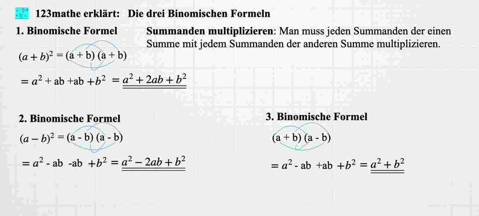 Binomialkoeffizient – berechnen, Formel und Beispiel