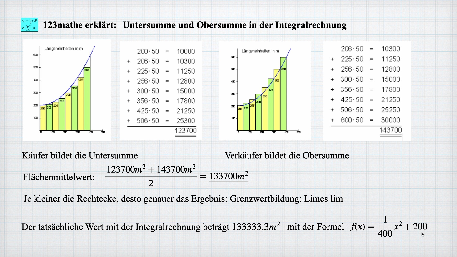 'Video thumbnail for Untersumme Obersumme Integralrechnung'