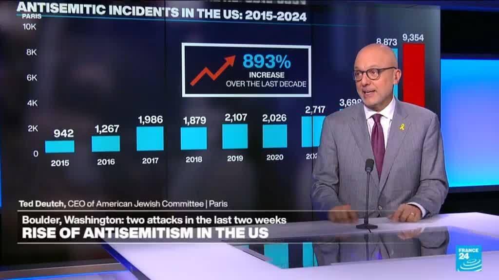 'Video thumbnail for 'We protect our society as a whole' when our leaders encourage us to unite against violent rhetoric'