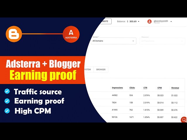Video thumbnail for How to Earn $50+ Daily with Adsterra | Step-by-Step Guide for Beginners (2025)