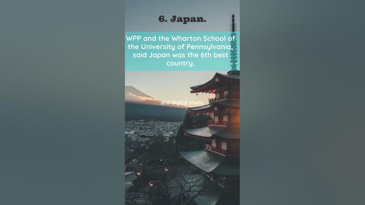 Video thumbnail for Top 10 best countries in the world