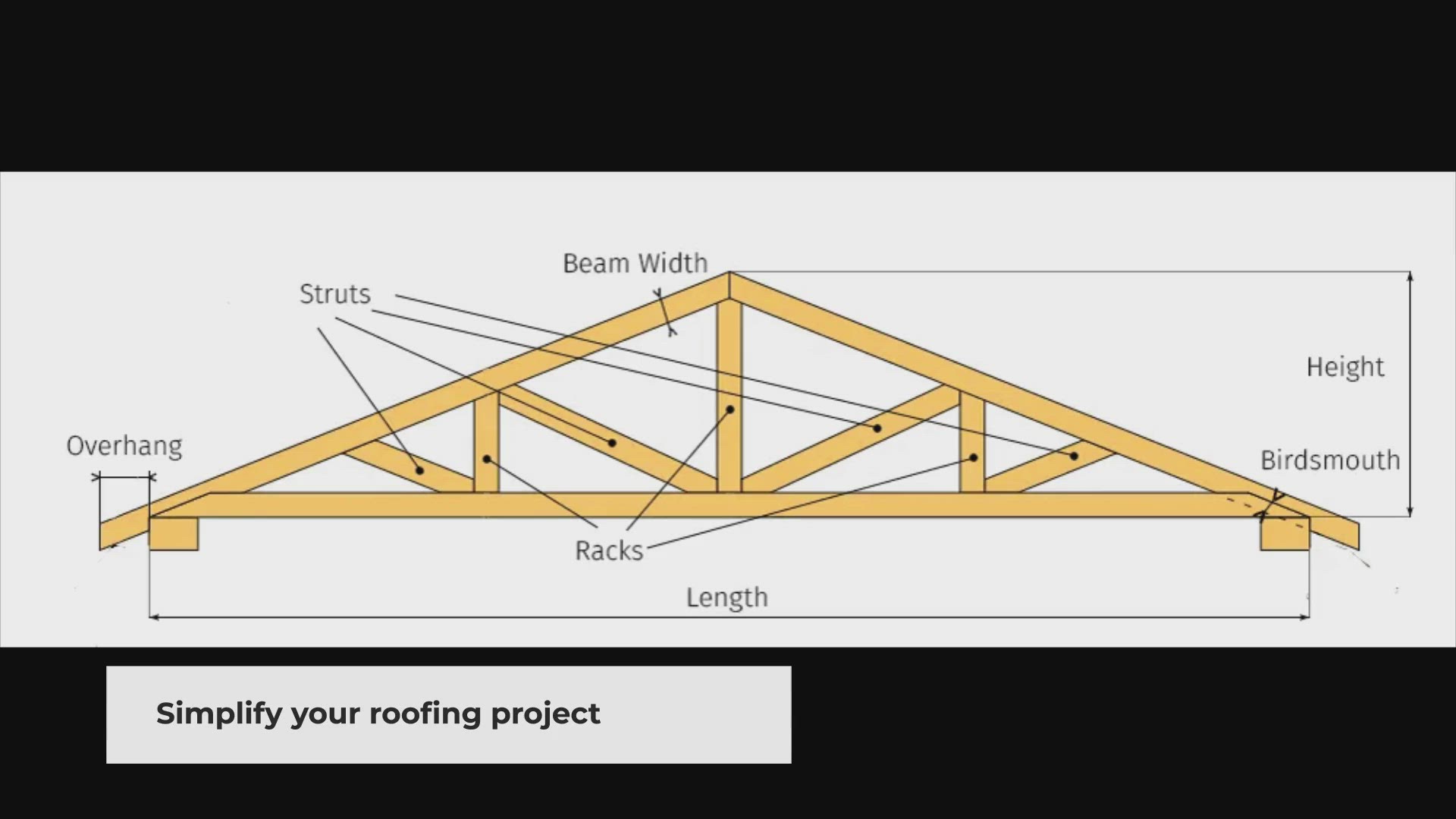 'Video thumbnail for Master Your Roofing Projects with the Roof Truss Calculator'