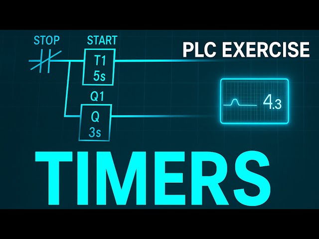 Video thumbnail for Timers PLC Exercise
