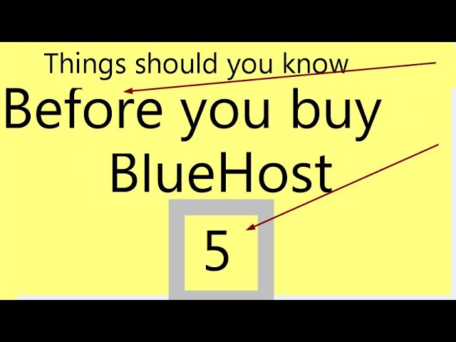 'Video thumbnail for Bluehost Coupon Code | Best Bluehost Deals'