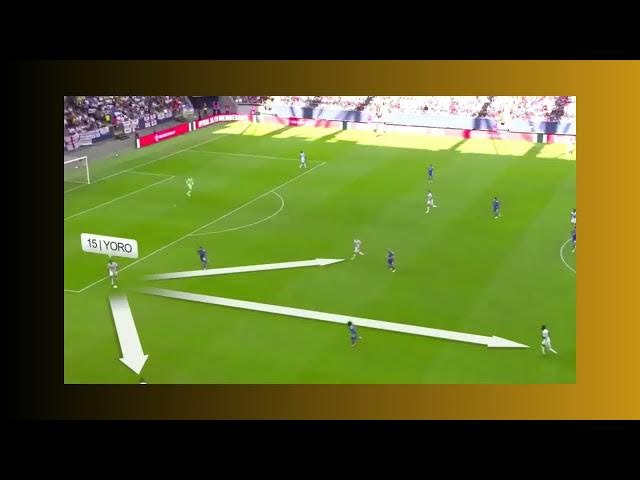 Video thumbnail for Football game analysis