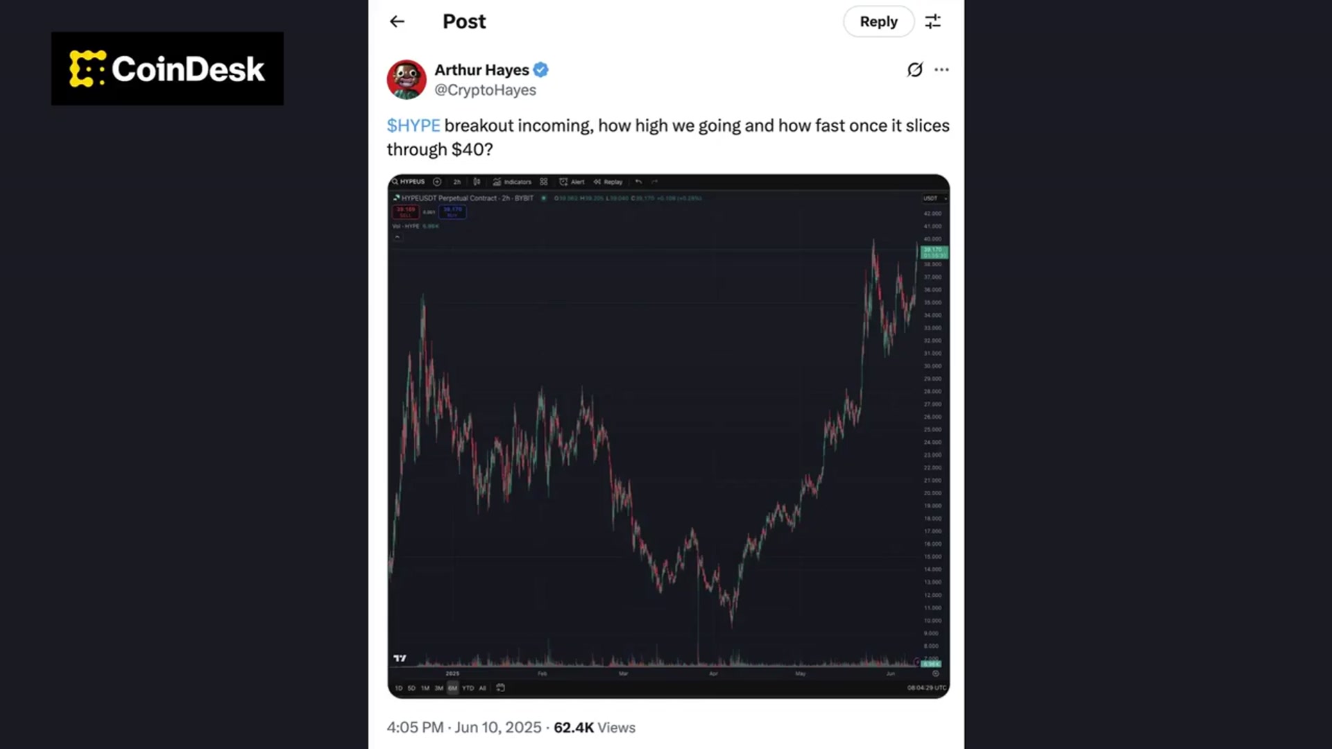 'Video thumbnail for What's Driving HYPE Token's Surge to New All Time Highs?'