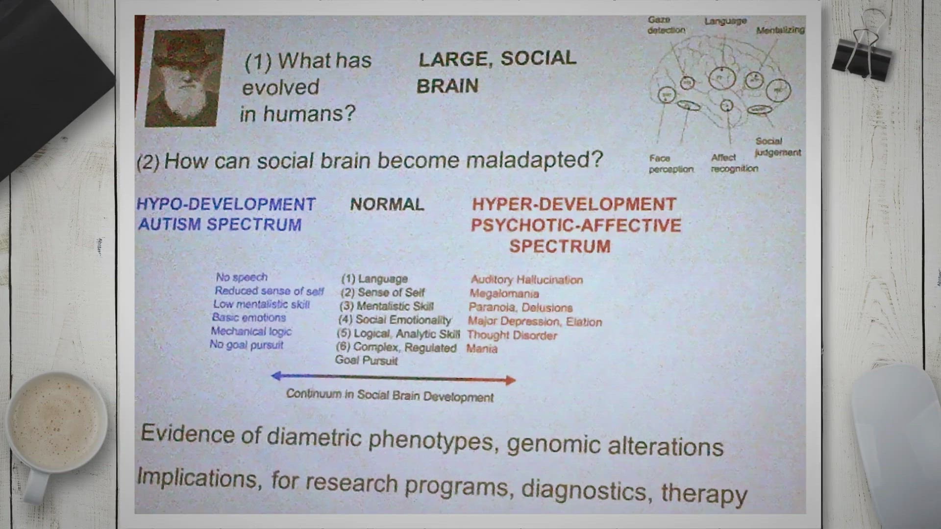 Video thumbnail for Exploring the Evolution of Understanding Autism