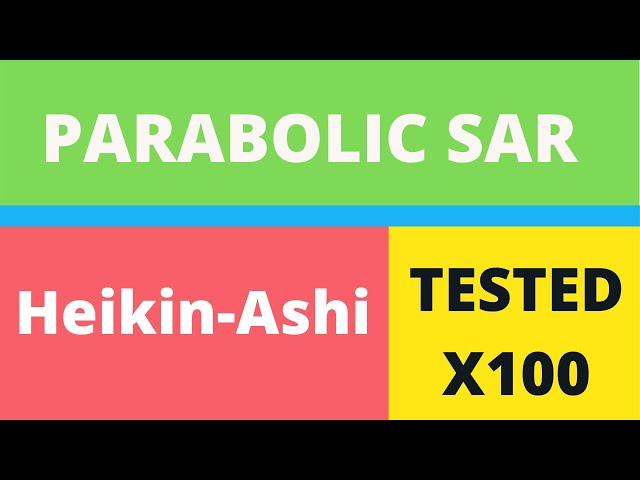 Video thumbnail for Parabolic SAR Indicator + Heiken Ashi chart Forex Scalping Strategy TESTED 100 TIMES - SURPRISED