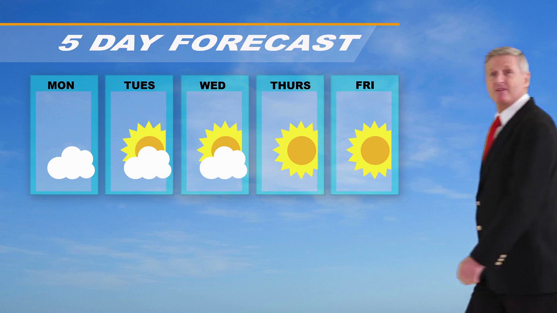 Video thumbnail for Miami Weather Current Conditions, Forecasts, & Hurricane Updates