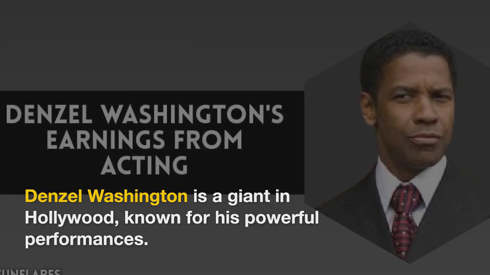 'Video thumbnail for Denzel Washington Net Worth | A Look At Hollywood Legend’s Wealth'