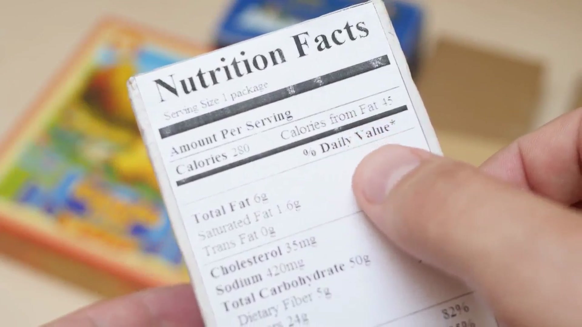 Video thumbnail for Artificial sweeteners