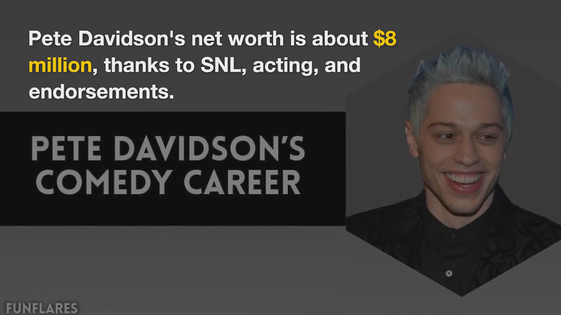 'Video thumbnail for Pete Davidson Net Worth | A Look Into Pete Davidson’s Wealth'