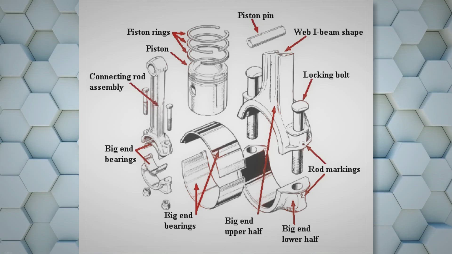 Best PLA Glue – The Answer Inside! –