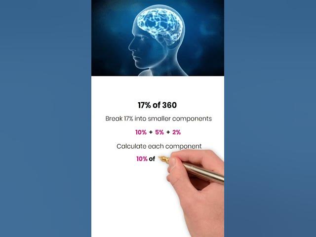 Video thumbnail for 💡 Master Percentage Increases in Seconds with THIS Mental Math Hack! 🔢📈 #percentagehack