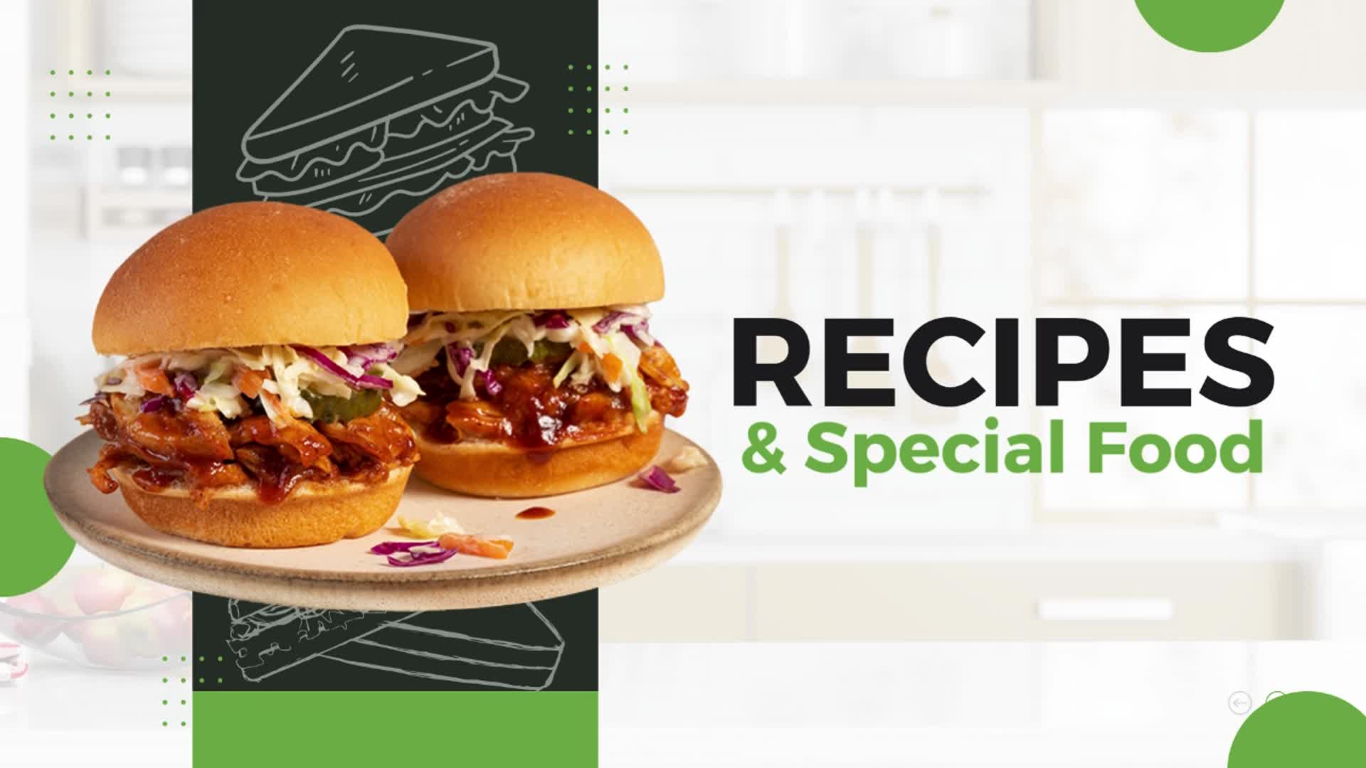 'Video thumbnail for Mini & Sliders Sandwichs Recipes'