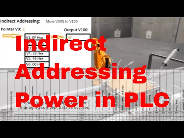 'Video thumbnail for Unleashing the Power of Indirect Addressing in PLC Programming'