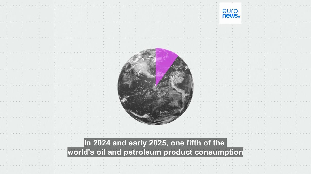 'Video thumbnail for How crucial is the strait of Hormuz to the global energy market?'