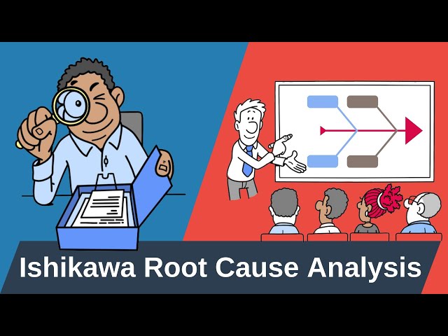 'Video thumbnail for Master Root Cause Analysis with the Ishikawa Diagram (Fishbone Diagram)'